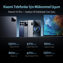 CUKTECH 15 Powerbank 20000 mAh | 150 W PD3.1 Süper Hızlı Şarj | 3 Port (2C1A) | TFT Ekranlı Taşınabilir Şarj Cihazı – Laptop, MacBook, iPhone, Samsung, Xiaomi ile Uyumlu