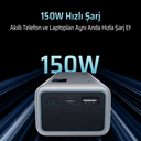 CUKTECH 15 Powerbank 20000 mAh | 150 W PD3.1 Süper Hızlı Şarj | 3 Port (2C1A) | TFT Ekranlı Taşınabilir Şarj Cihazı – Laptop, MacBook, iPhone, Samsung, Xiaomi ile Uyumlu