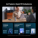 CUKTECH 15 SE Powerbank 20000 mAh | 100 W PD3.1 Süper Hızlı Şarj | 3 Port (2C1A) | TFT Ekranlı Taşınabilir Şarj Cihazı – Laptop, MacBook, iPhone, Samsung, Xiaomi ile Uyumlu