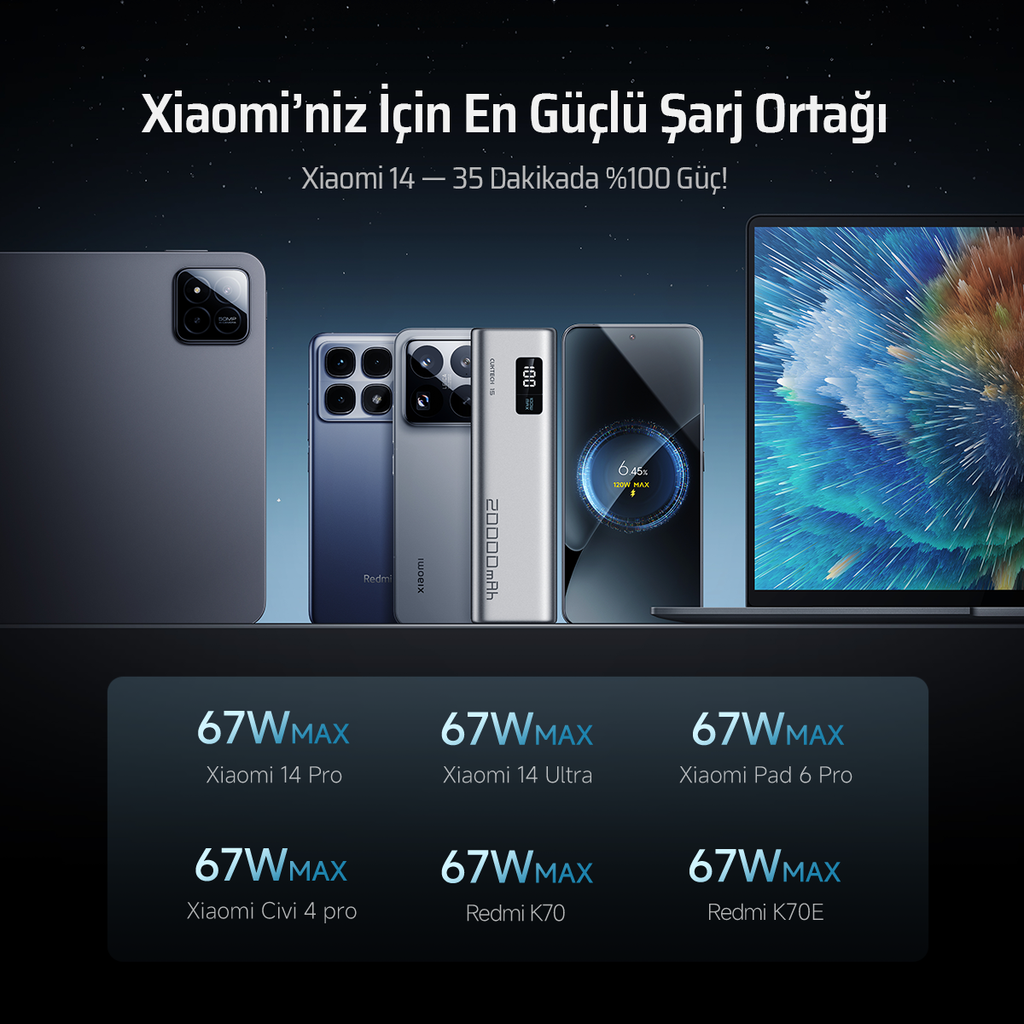 CUKTECH 15 SE Powerbank 20000 mAh | 100 W PD3.1 Süper Hızlı Şarj | 3 Port (2C1A) | TFT Ekranlı Taşınabilir Şarj Cihazı – Laptop, MacBook, iPhone, Samsung, Xiaomi ile Uyumlu