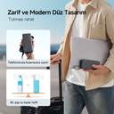 CUKTECH 25 Powerbank 20000 mAh | 55 W PD3.0 Hızlı Şarj | 2 Port (Type-C + USB-A) | Kompakt Taşınabilir Şarj Cihazı – Laptop, MacBook, iPhone, Samsung, Xiaomi ile Uyumlu