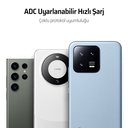 CUKTECH 25 Powerbank 20000 mAh | 55 W PD3.0 Hızlı Şarj | 2 Port (Type-C + USB-A) | Kompakt Taşınabilir Şarj Cihazı – Laptop, MacBook, iPhone, Samsung, Xiaomi ile Uyumlu