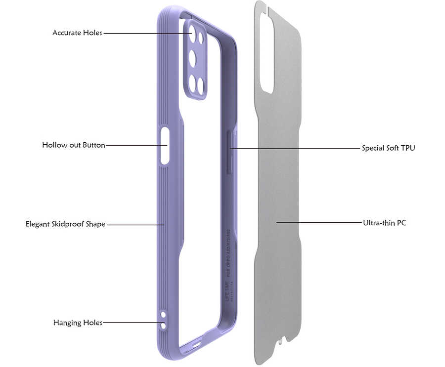 Oppo A92 Uyumlu Kılıf Zore Parfe Kapak - 2